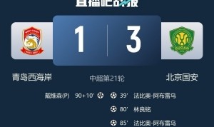 华体会官方入口-客胜西海岸，国安创多项成就：联赛客场500积分，中超联赛1000球